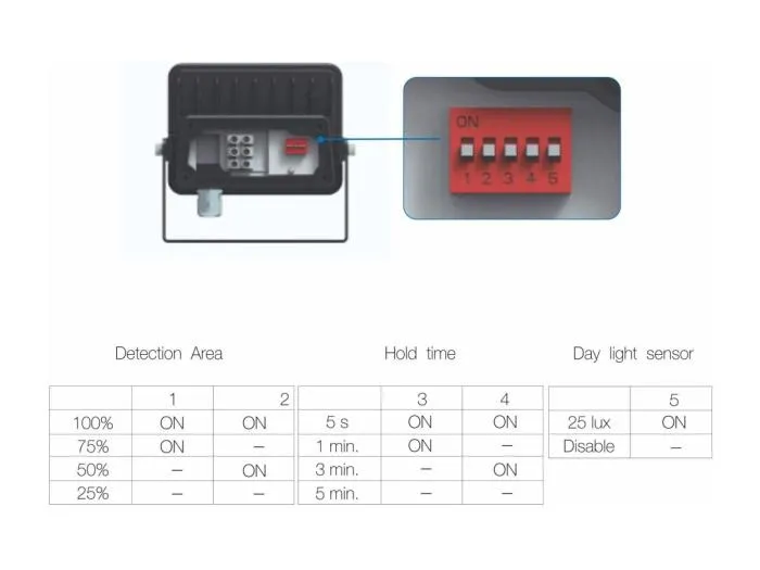 SKY 10W IP65 LED-Strahler mit integriertem Sensor 4000k Weiß
