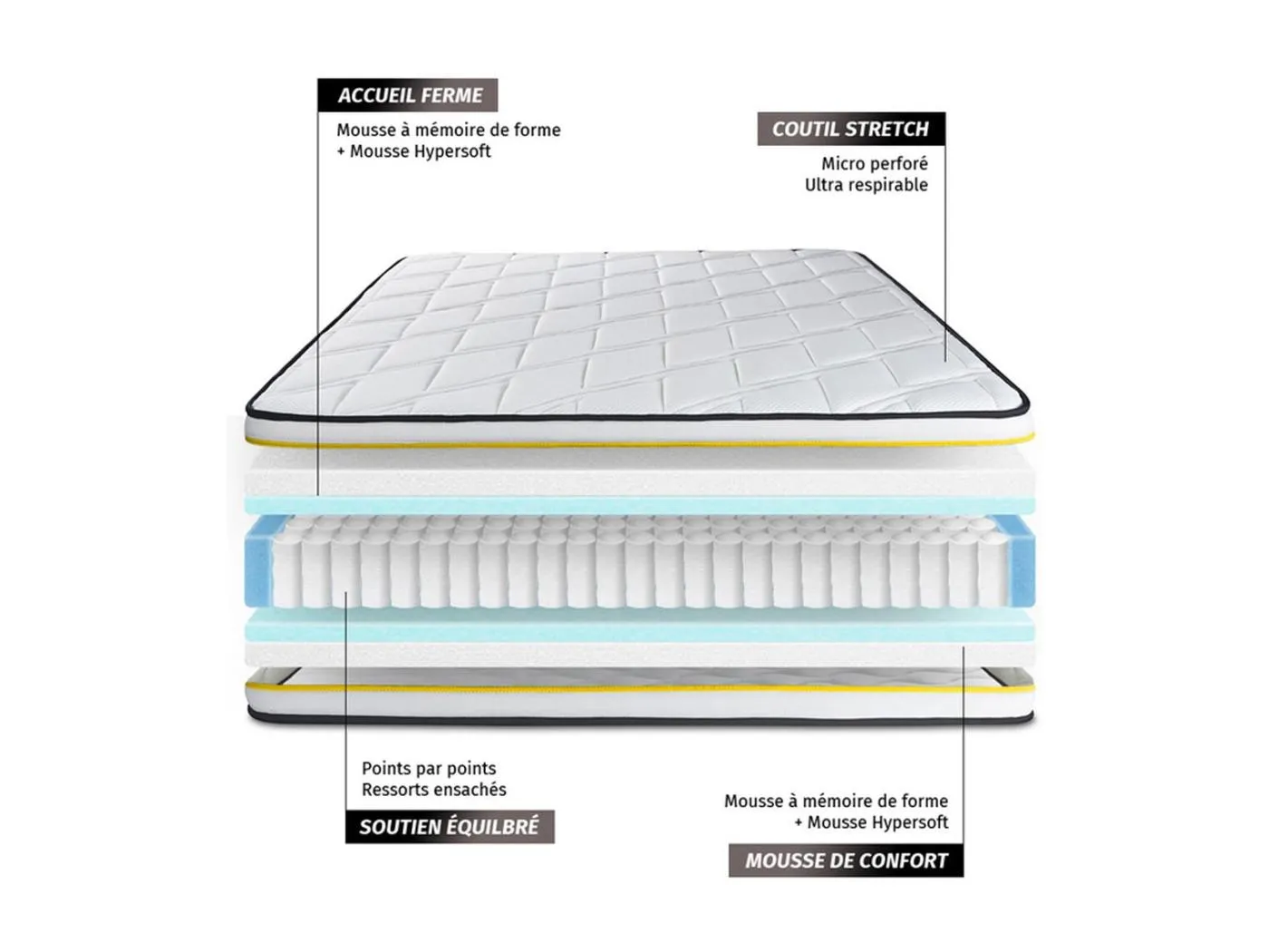FLEXY Matratze 130x190cm + Bettgestell mit lattenrost , Härtegrad 4 , Taschenfedern und Memory-Schaum , Höhe : 22 cm