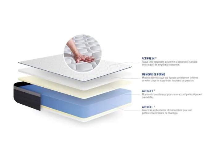 Actimemo max matratze 90x200cm + Bettgestell mit lattenrost - Dicke : 26cm - Memory-Schaum - H4