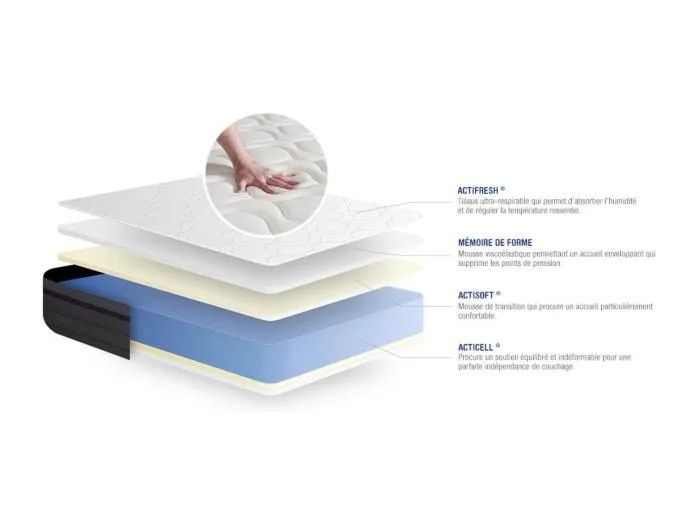 Actimemo zen matratze 140x190cm + Bettgestell mit lattenrost , Härtegrad 2 , Memory-Schaum , Höhe : 26 cm