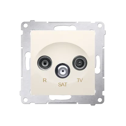 R-TV-SAT-Enddose Einsatz cremeweiß matt Simon 54 Premium Kontakt Simon DASK.01/41